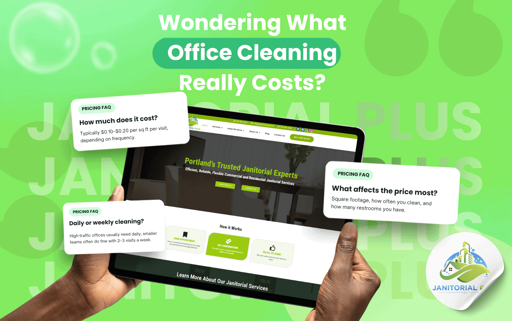 A green promotional graphic titled 'Wondering What Office Cleaning Really Costs?' showing hands holding a tablet displaying the Janitorial Plus website for Portland commercial cleaning. Three FAQ cards highlight typical pricing from $0.10 to $0.20 per square foot, cost factors, and daily versus weekly cleaning frequency.